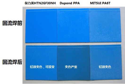 SMT抗起泡，耐黃變，耐熱尼龍